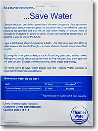 Thames Water Digital Shower Timer